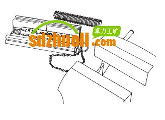 輸送帶訂扣機使用操作說明