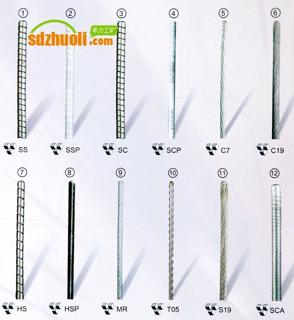 卓力防爆鎧裝式不銹鋼高強度耐磨串條