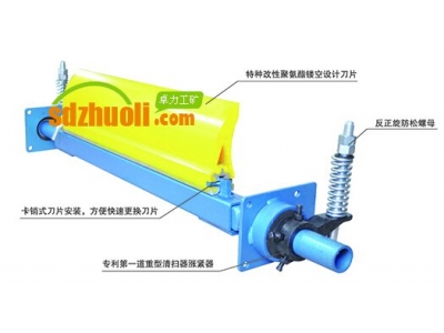 BKIII型強力皮帶扣(雙排扣)