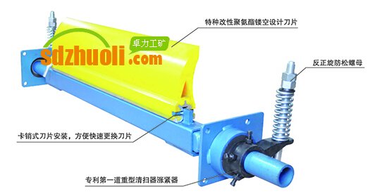 第一道重型聚氨酯清掃器(ZLZ-YQC)